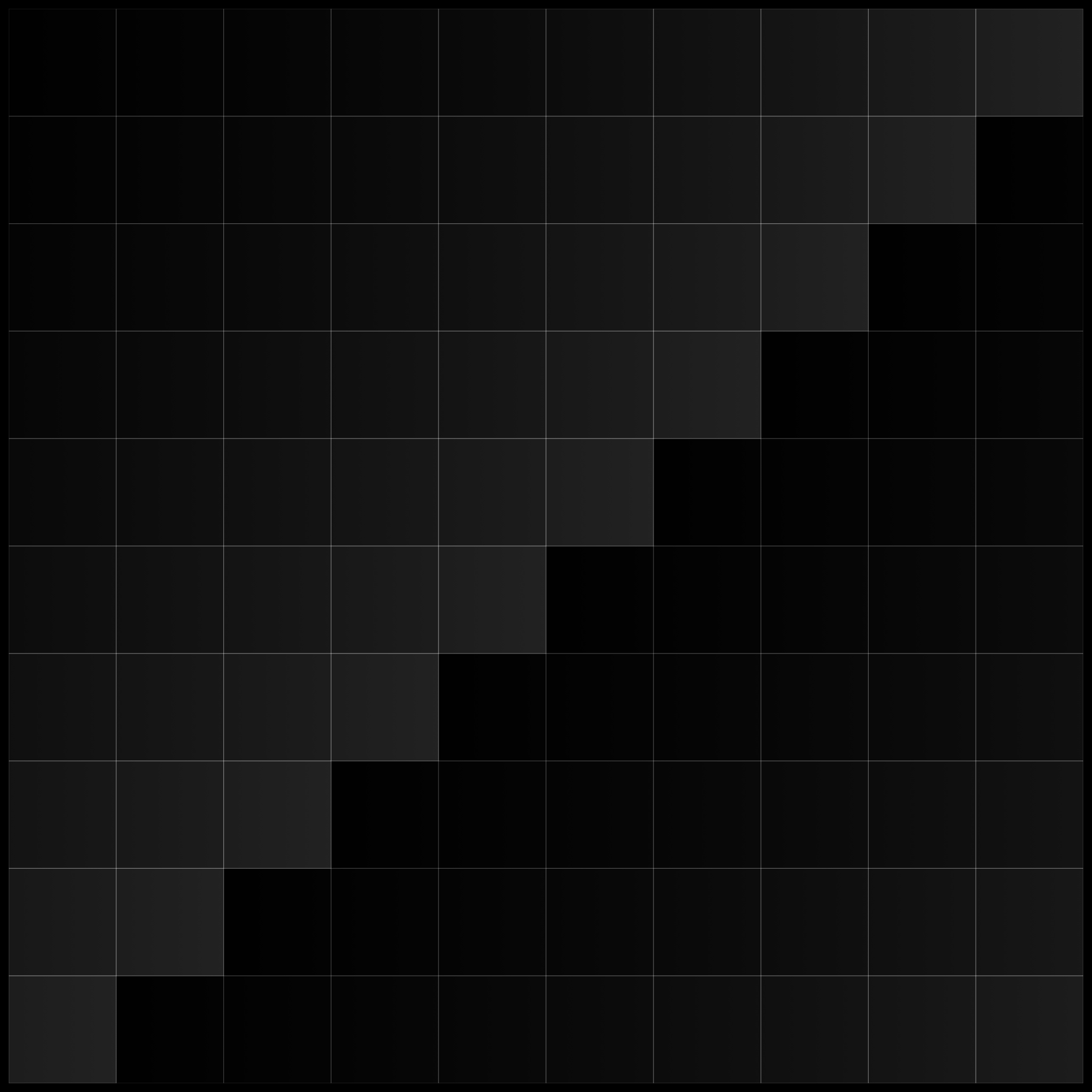 Stratified Gradient Lattice