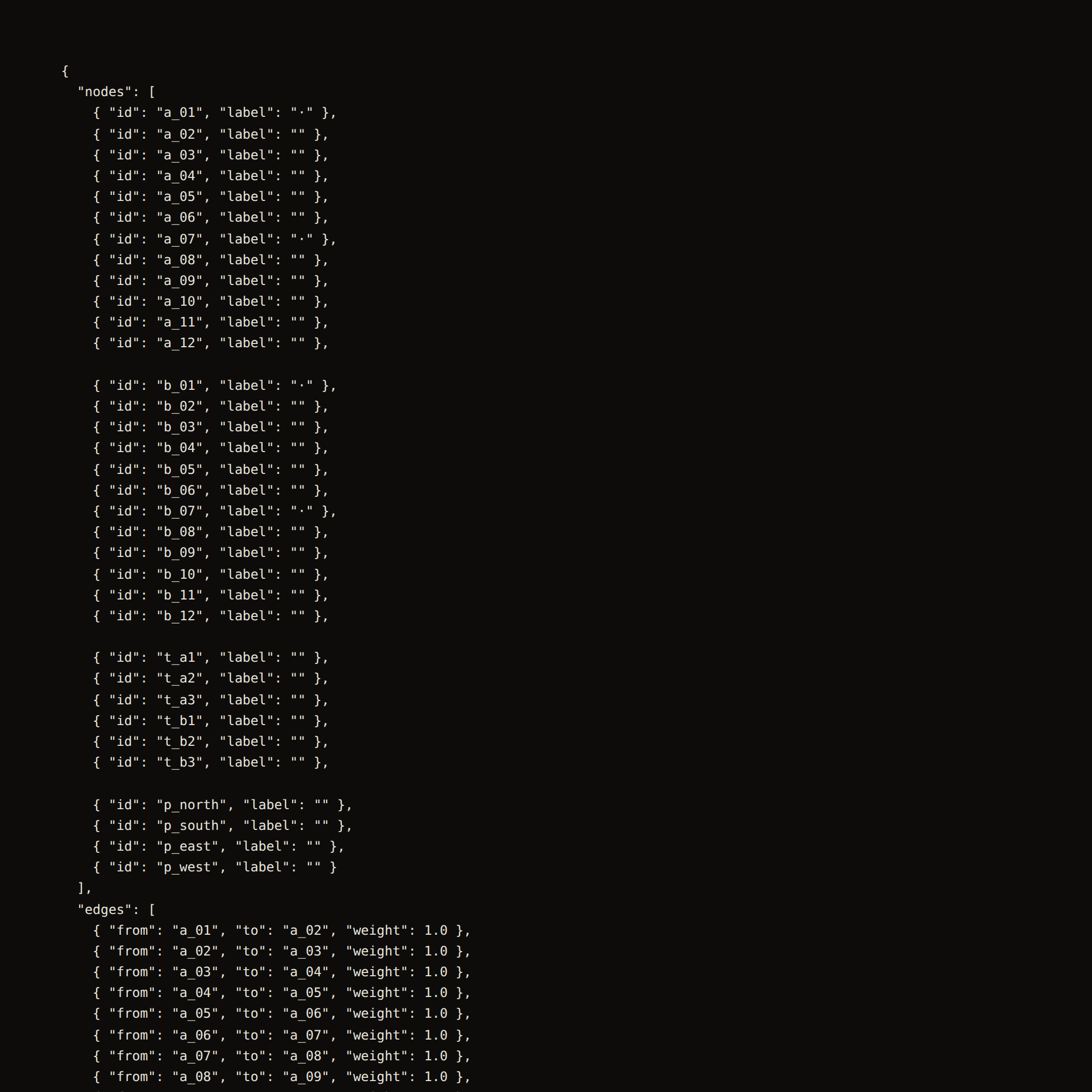 MNA-OR-0003-W-0028